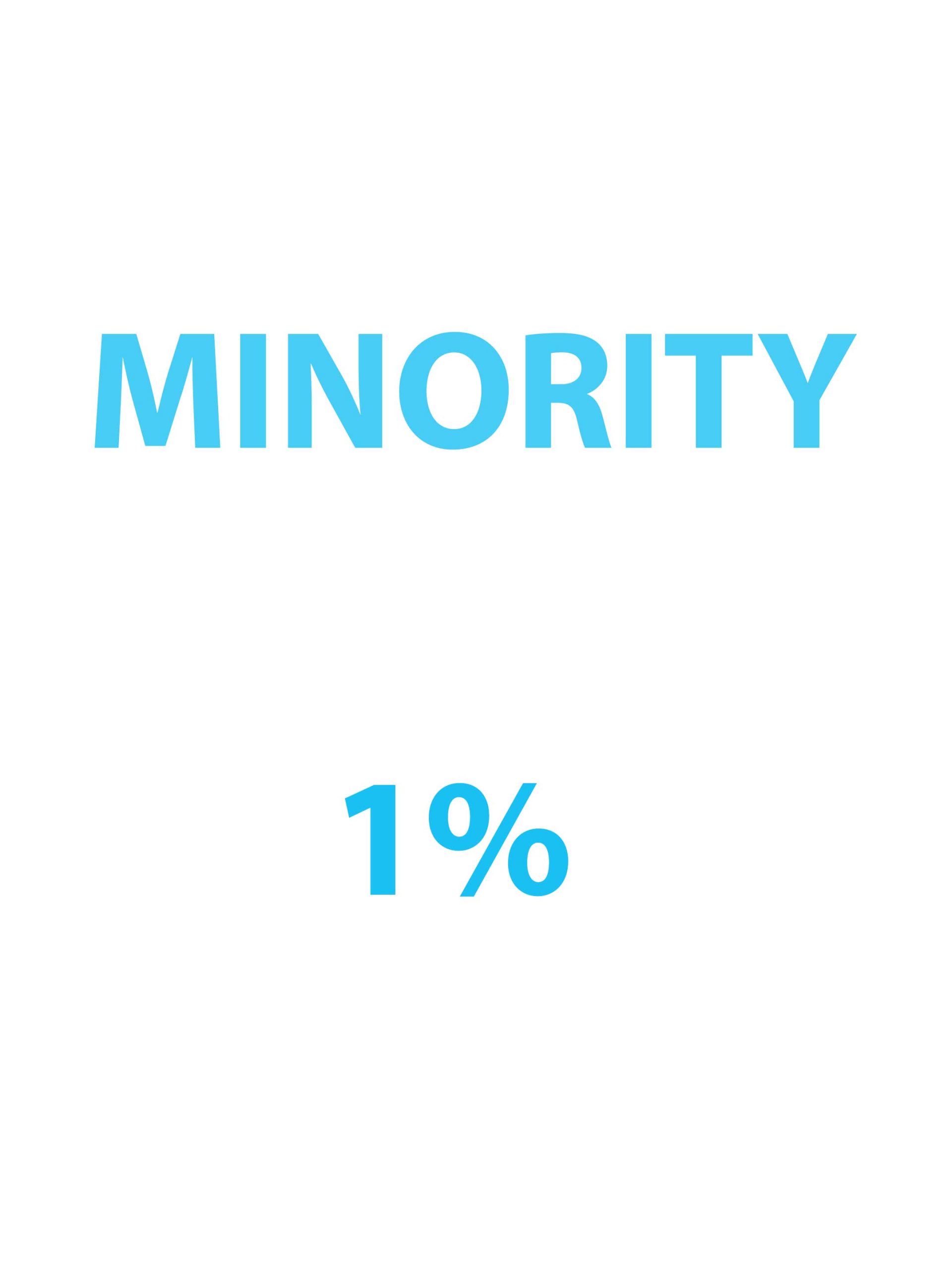Illustration of word Minority 1% by NFT Latinx/Womnx decolonizing artist